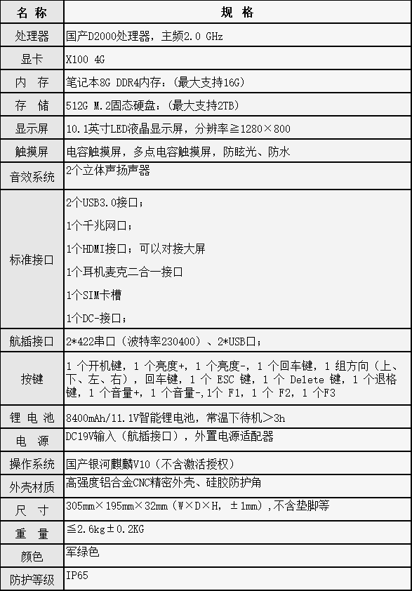 RNC-FT10H参数.png