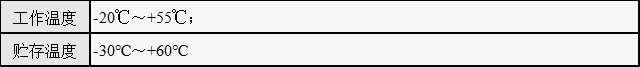 RNC-S10C环境.png